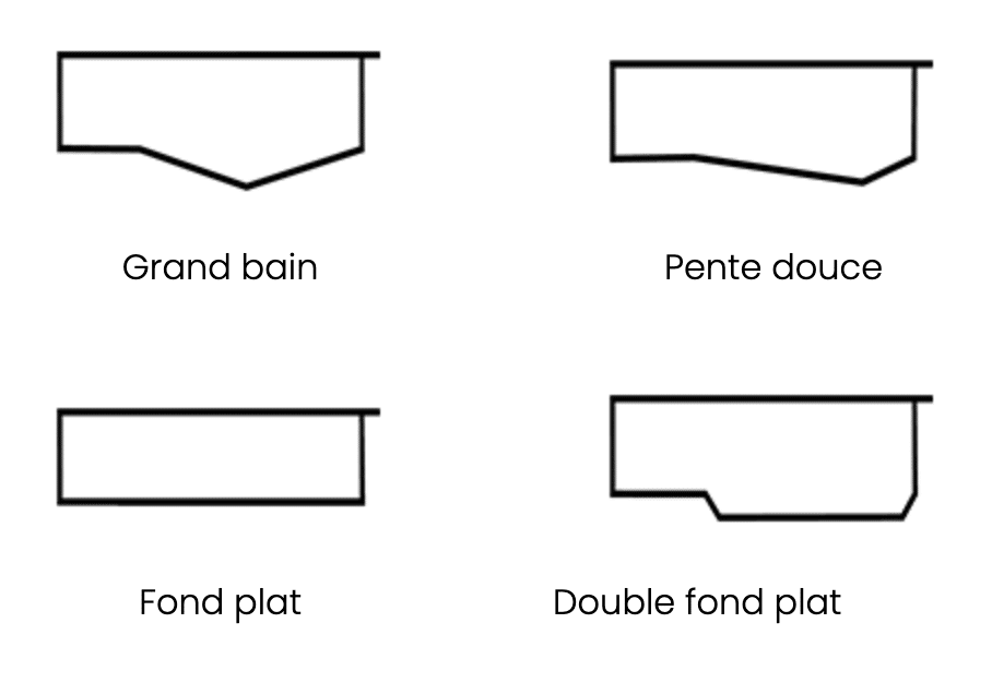 pool-bottom